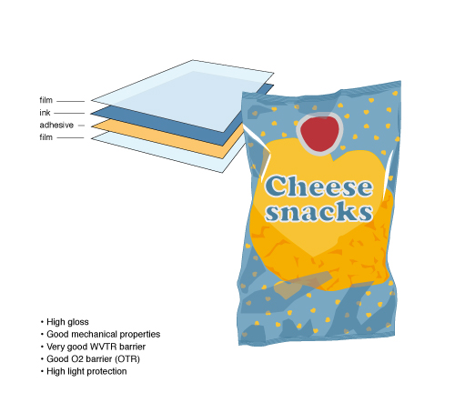 Ostsnacks-eng-500x454