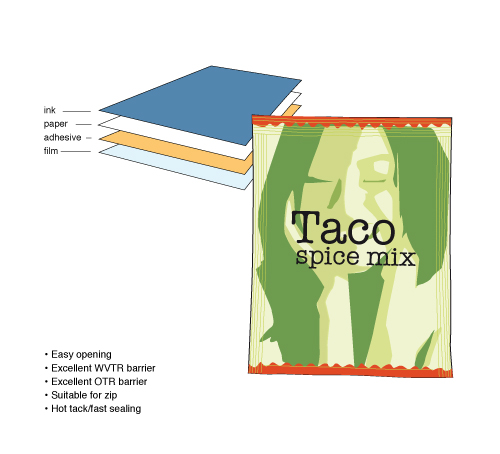 Taco-eng-500x454-